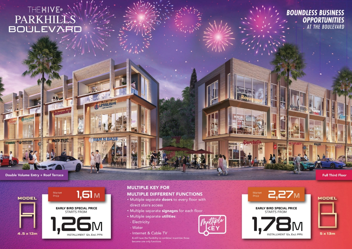 Ruko TheHive Parkhills